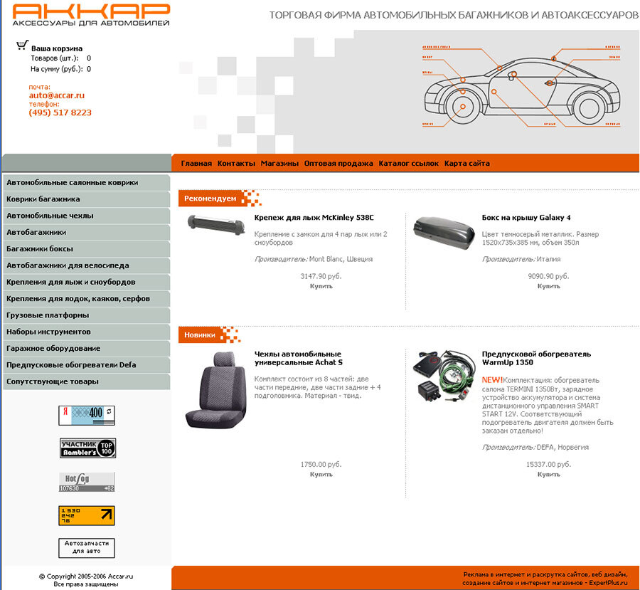 accar.ru