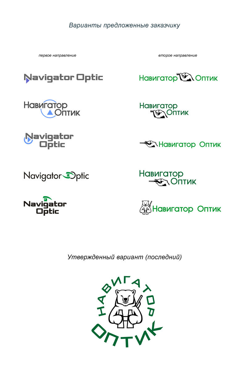 Логотип для компании "Навигатор Оптик"